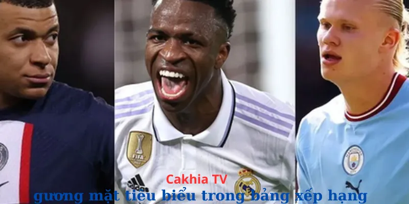 Gương mặt tiêu biểu trong bảng xếp hạng